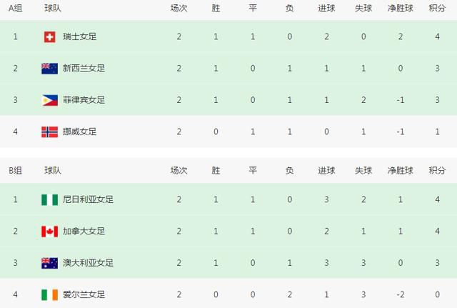 wwwww黄色