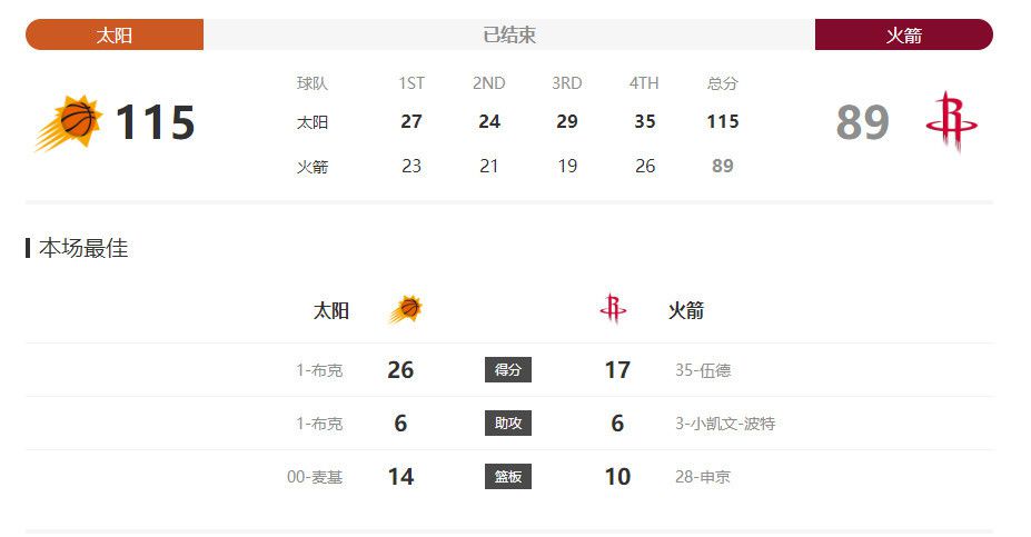 嫩草影院在线观看未满十八